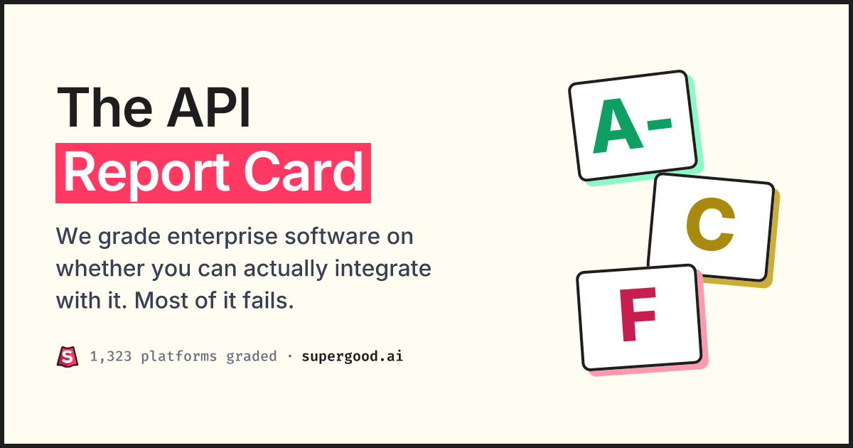 The API Report Card: 1,323 Platforms Graded